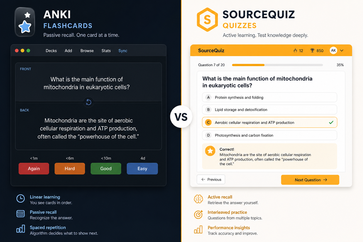 SourceQuiz vs Anki: AI Quizzes from Your Notes vs Manual Flashcards